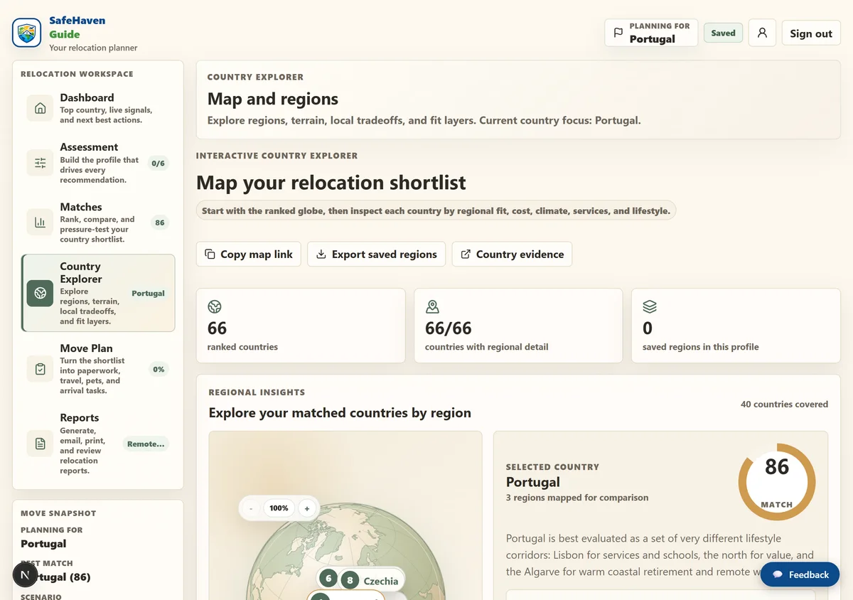 SafeHavenGuide interactive globe and country explorer showing 66 ranked countries with regional detail and fit scores.